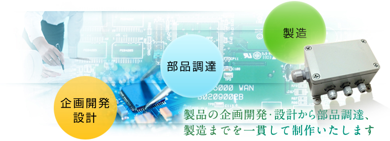 製品の企画開発･設計から部品調達、製造までを一貫して制作